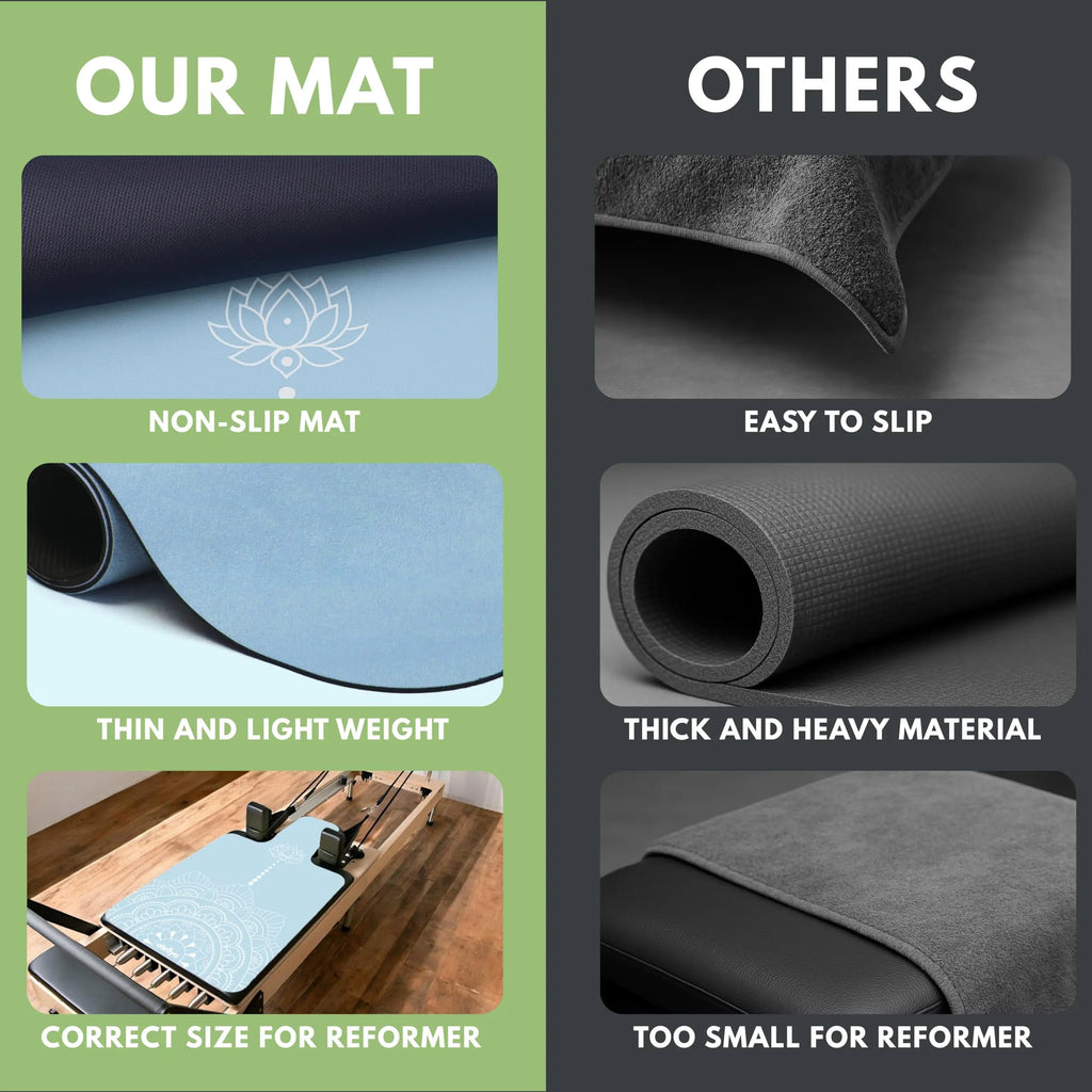 Atellya Melbourne Blue Pilates Reformer Mat Set – Non-Slip Pilates Mat + Grip Socks with Carry Bag Atellya